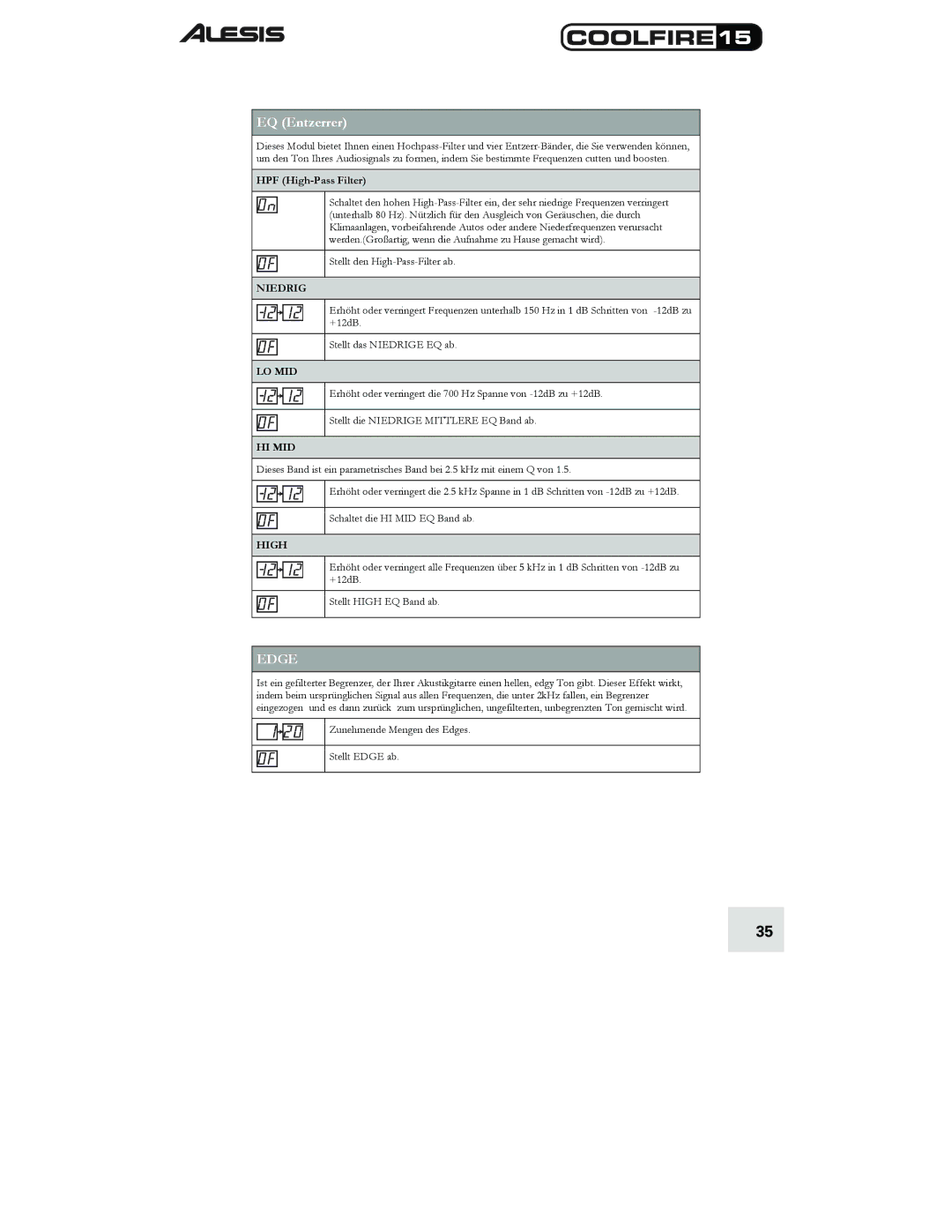 Alesis 15 quick start EQ Entzerrer, Niedrig 
