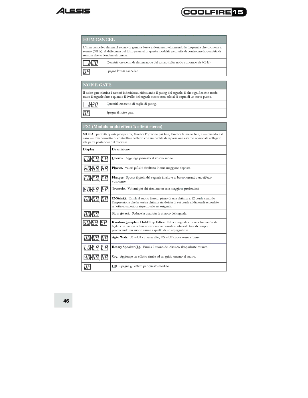 Alesis 15 quick start HUM Cancel, FX1 Modulo multi effetti 1 effetti stereo 