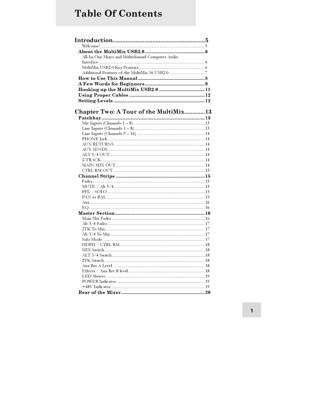 Alesis 16 manual Table Of Contents 