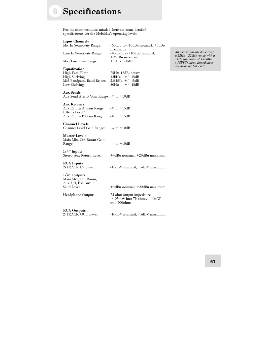 Alesis 16 manual Specifications, Input Channels 