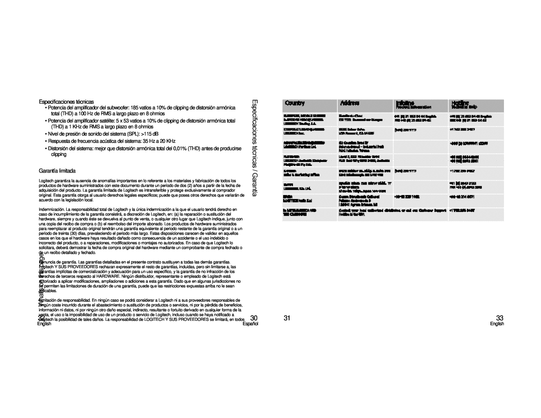 Alesis 5.1 manual Especificaciones técnicas, Garantía limitada 