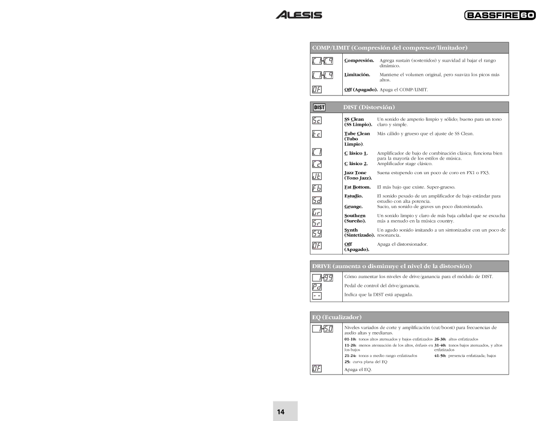 Alesis 60 quick start COMP/LIMIT Compresión del compresor/limitador, Dist Distorsión, EQ Ecualizador 