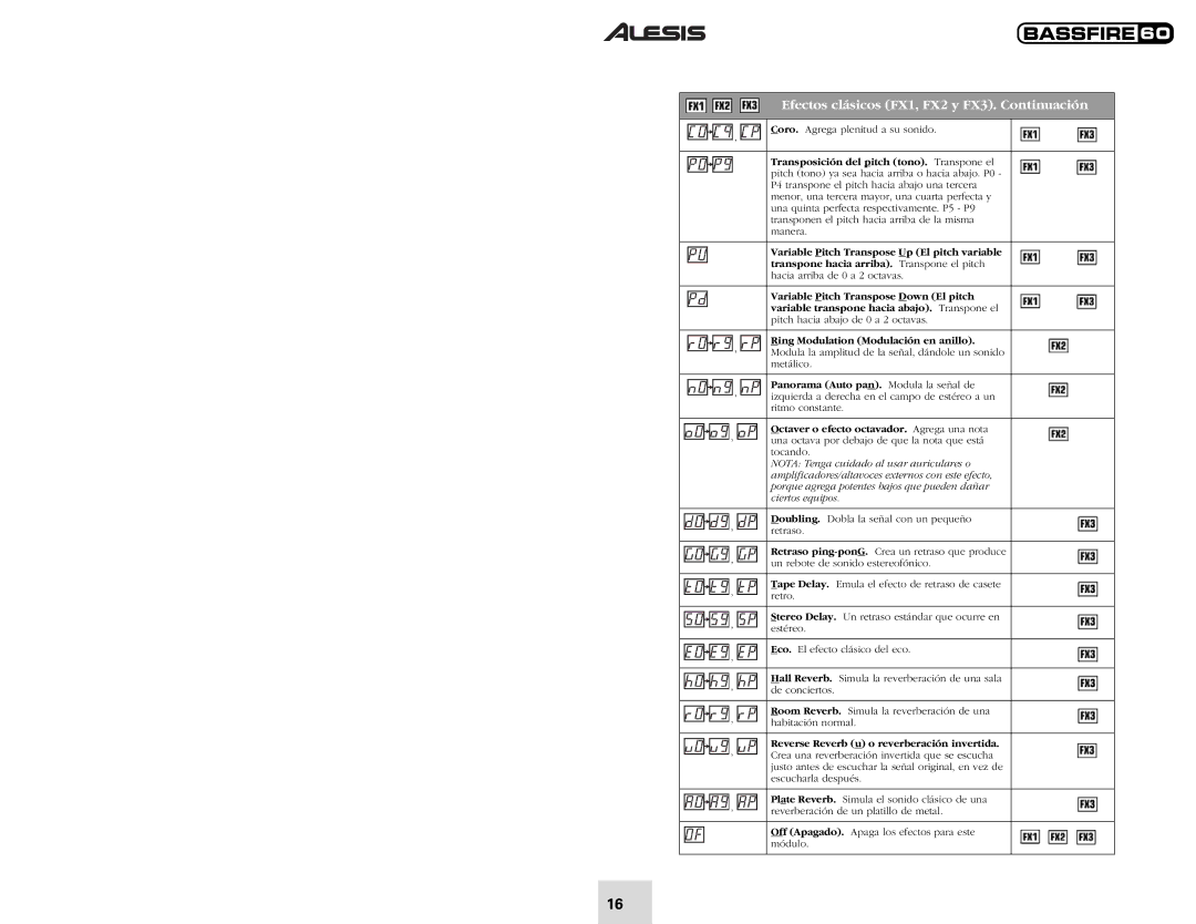 Alesis 60 quick start Efectos clásicos FX1, FX2 y FX3. Continuación 