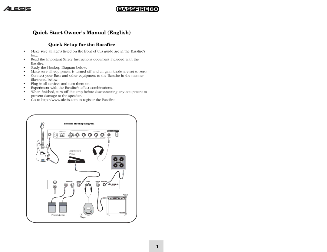 Alesis 60 quick start Quick Setup for the Bassfire 