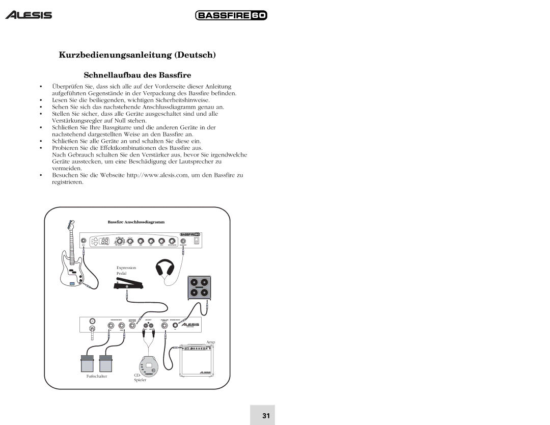 Alesis 60 quick start Kurzbedienungsanleitung Deutsch, Schnellaufbau des Bassfire 