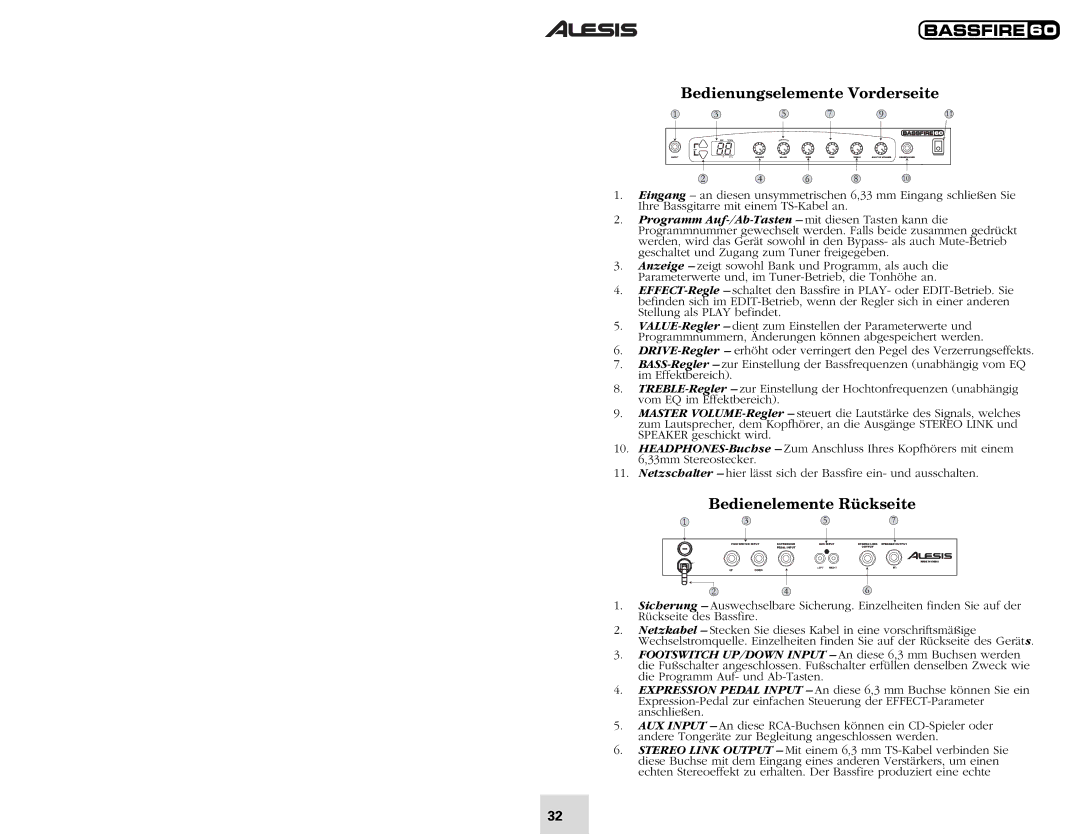 Alesis 60 quick start Bedienungselemente Vorderseite, Bedienelemente Rückseite 