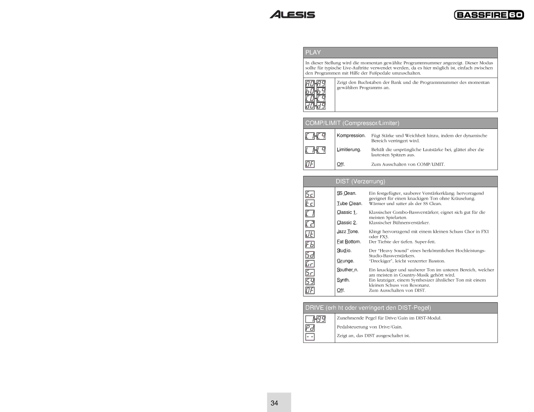 Alesis 60 quick start Dist Verzerrung, Drive erhöht oder verringert den DIST-Pegel 