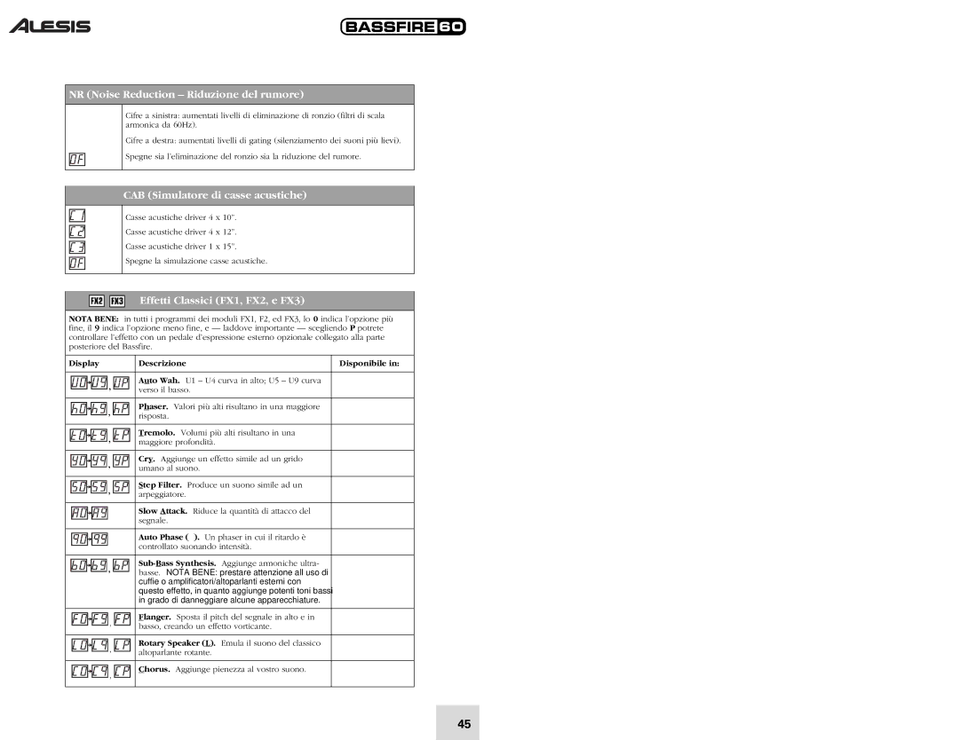 Alesis 60 quick start Effetti Classici FX1, FX2, e FX3 Continua 