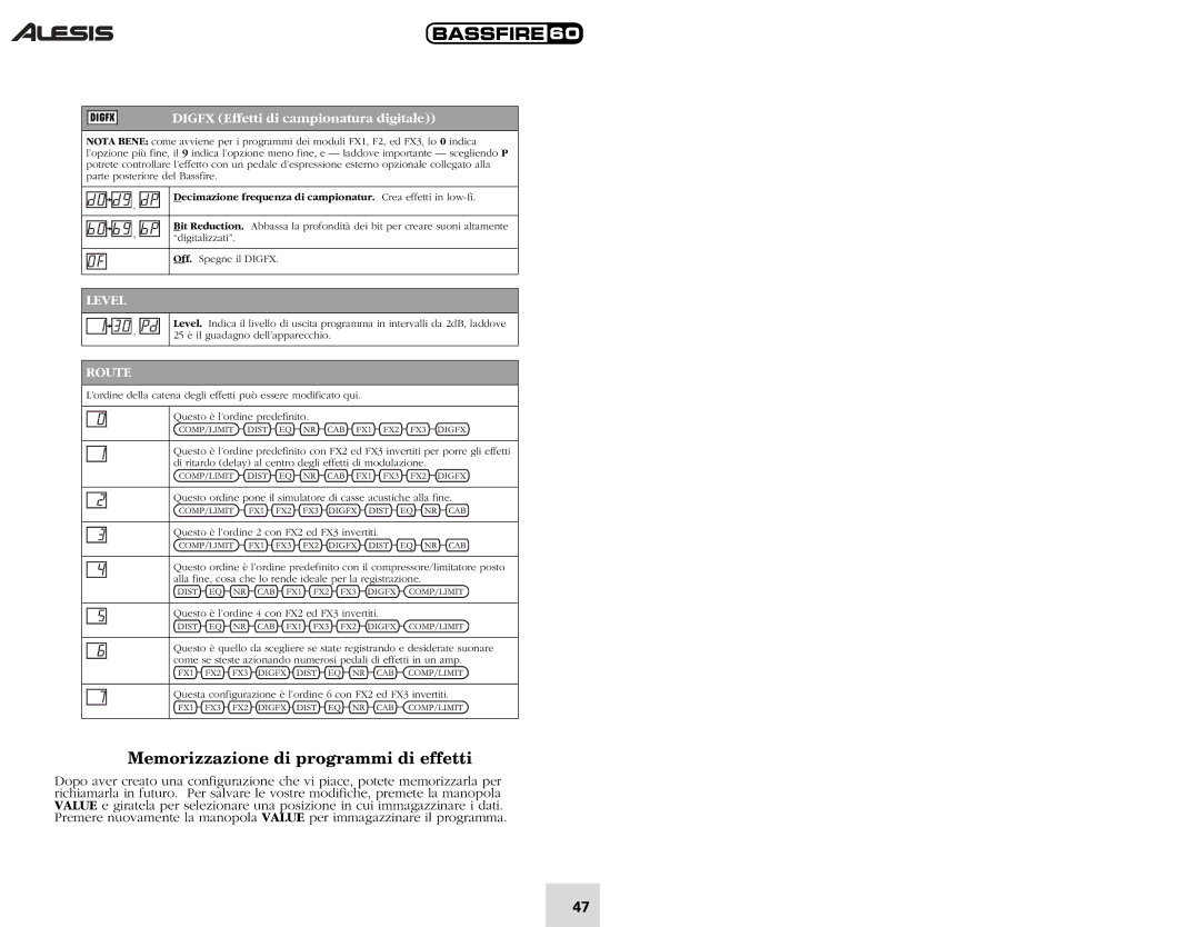 Alesis 60 quick start Memorizzazione di programmi di effetti, Digfx Effetti di campionatura digitale 