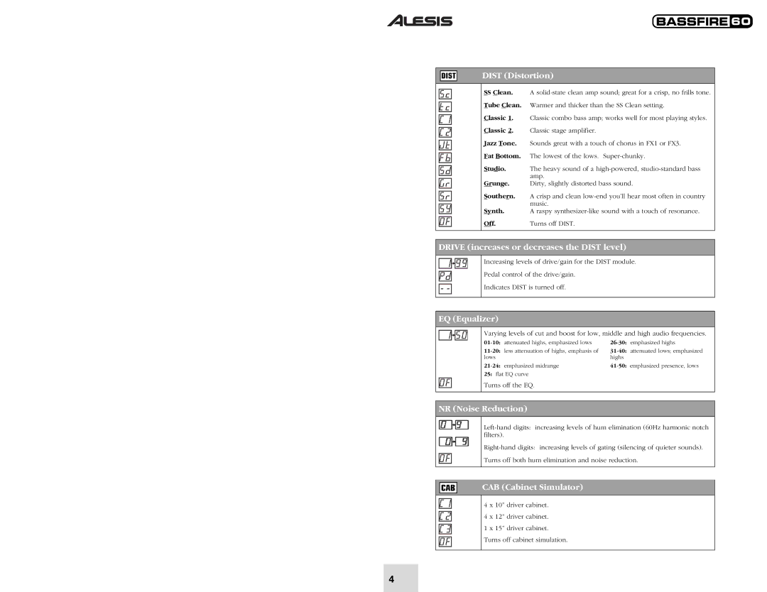 Alesis 60 quick start Dist Distortion, Drive increases or decreases the Dist level, EQ Equalizer, NR Noise Reduction 