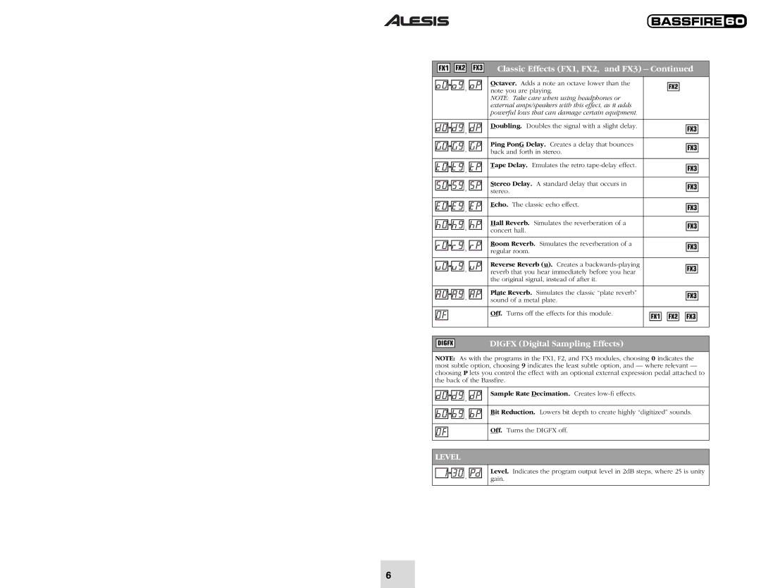 Alesis 60 quick start Digfx Digital Sampling Effects, Sample Rate Decimation. Creates low-fi effects 