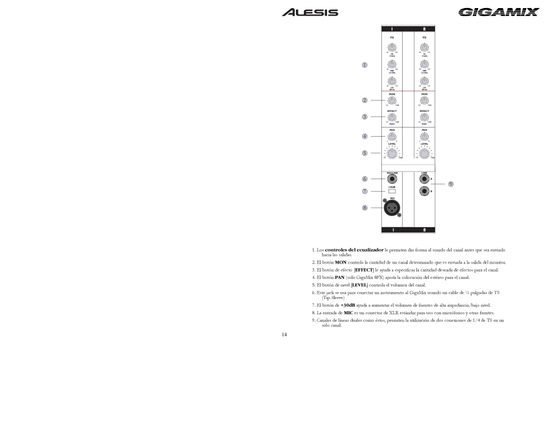 Alesis 6FX, 8FX owner manual 