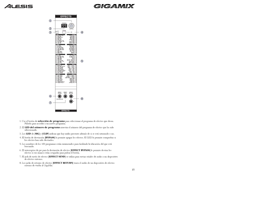 Alesis 8FX, 6FX owner manual 