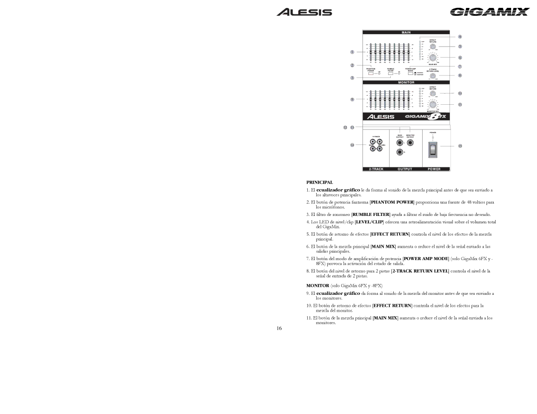 Alesis 6FX, 8FX owner manual Prinicipal 