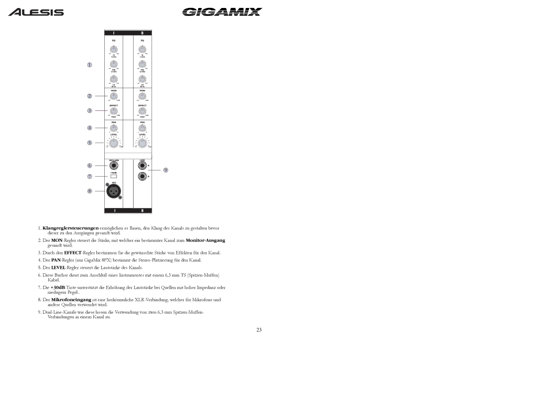 Alesis 8FX, 6FX owner manual 