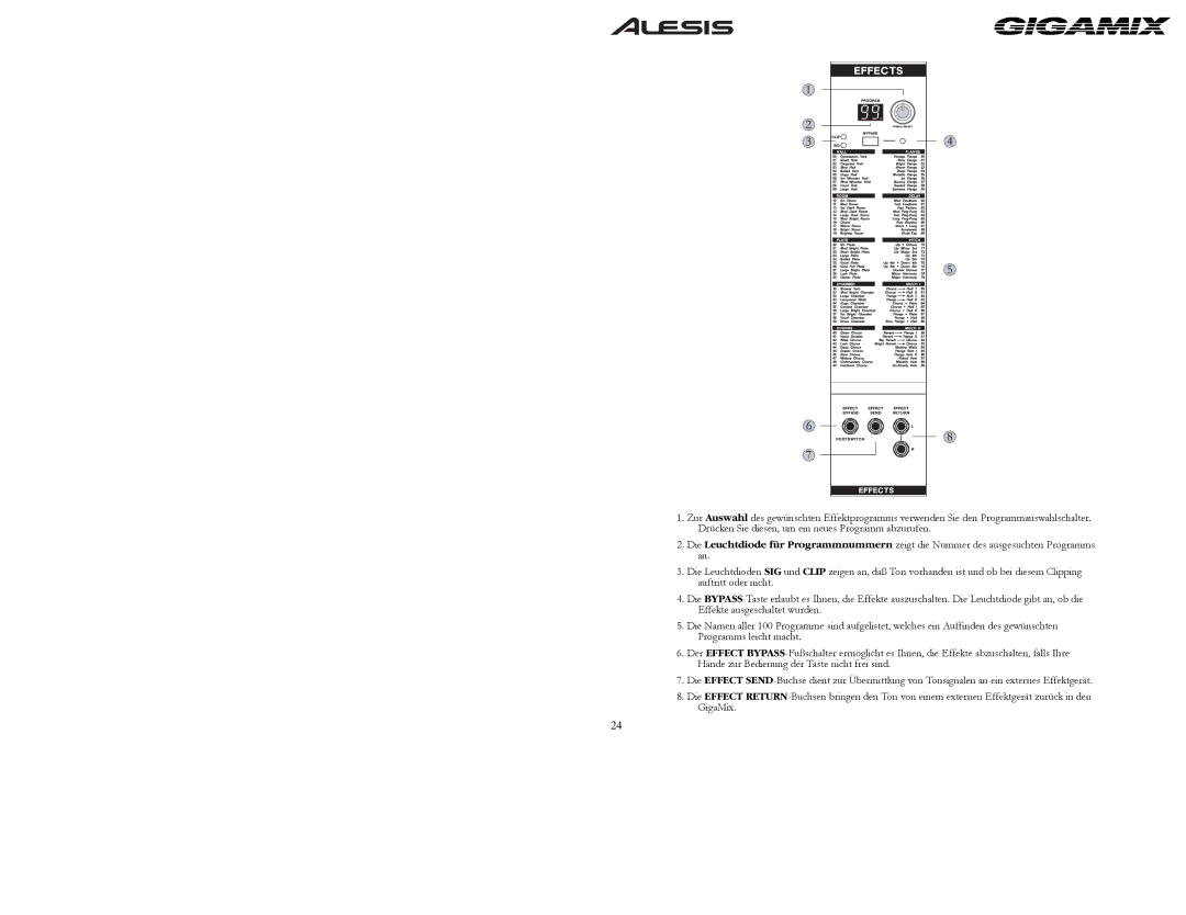 Alesis 6FX, 8FX owner manual 