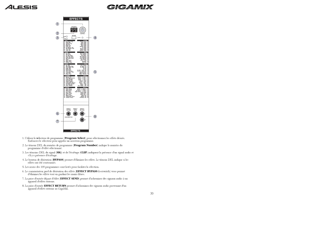 Alesis 8FX, 6FX owner manual 