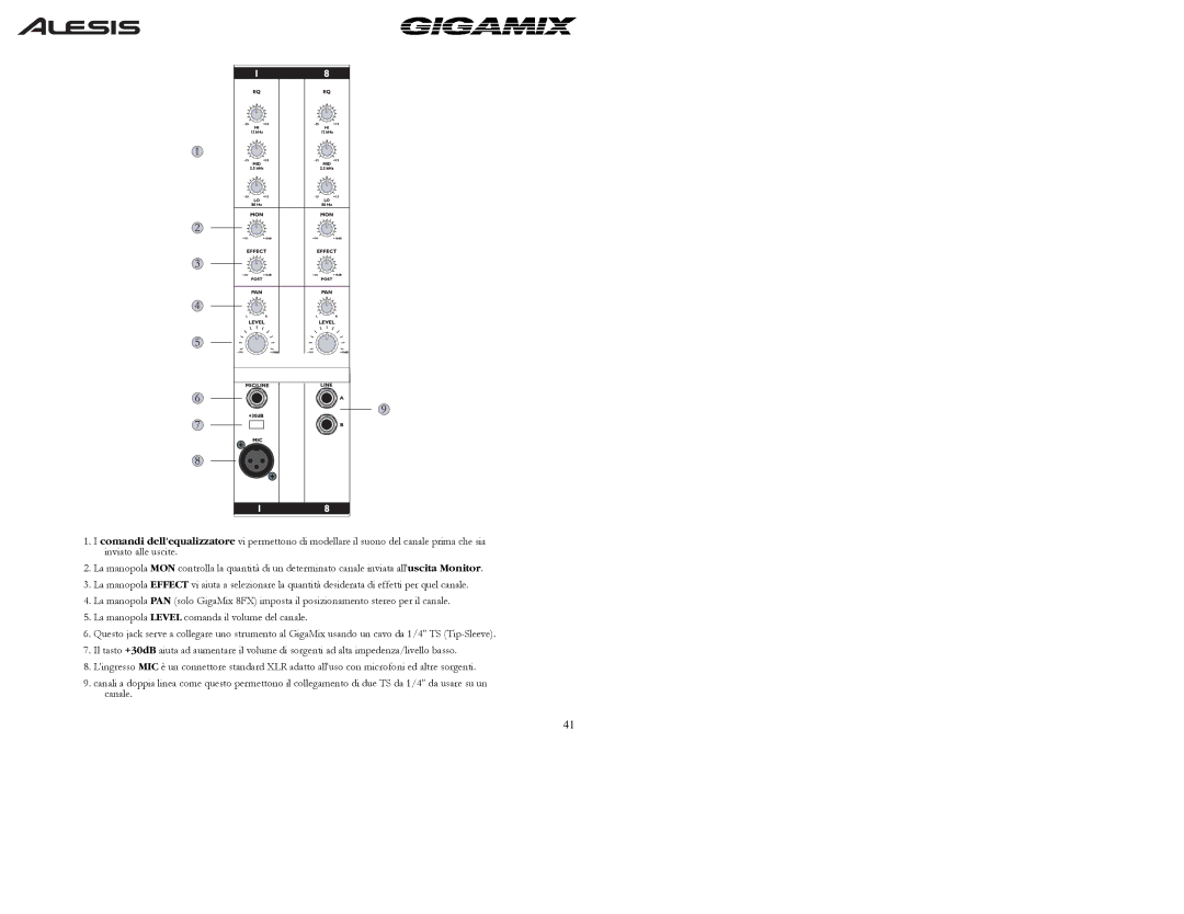 Alesis 8FX, 6FX owner manual 