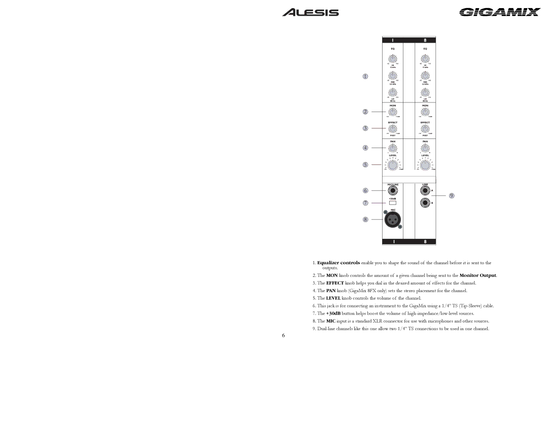 Alesis 6FX, 8FX owner manual 