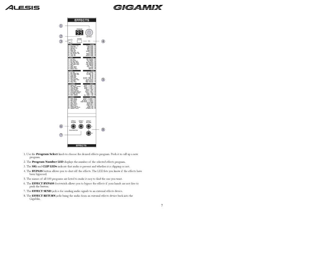 Alesis 8FX, 6FX owner manual 