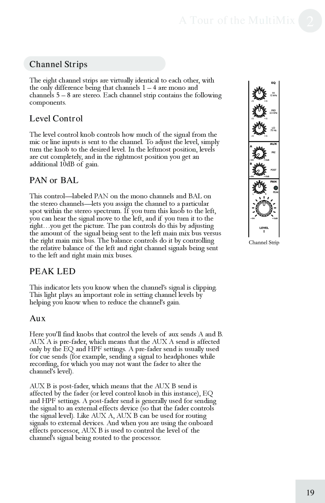 Alesis 8FX manual Channel Strips, Level Control, PAN or BAL, Peak LED, Aux 