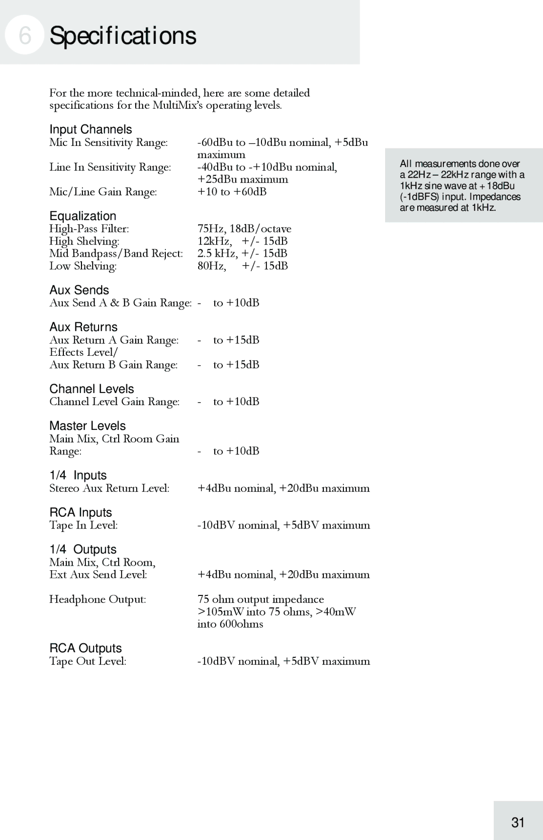 Alesis 8FX manual Specifications, Input Channels 