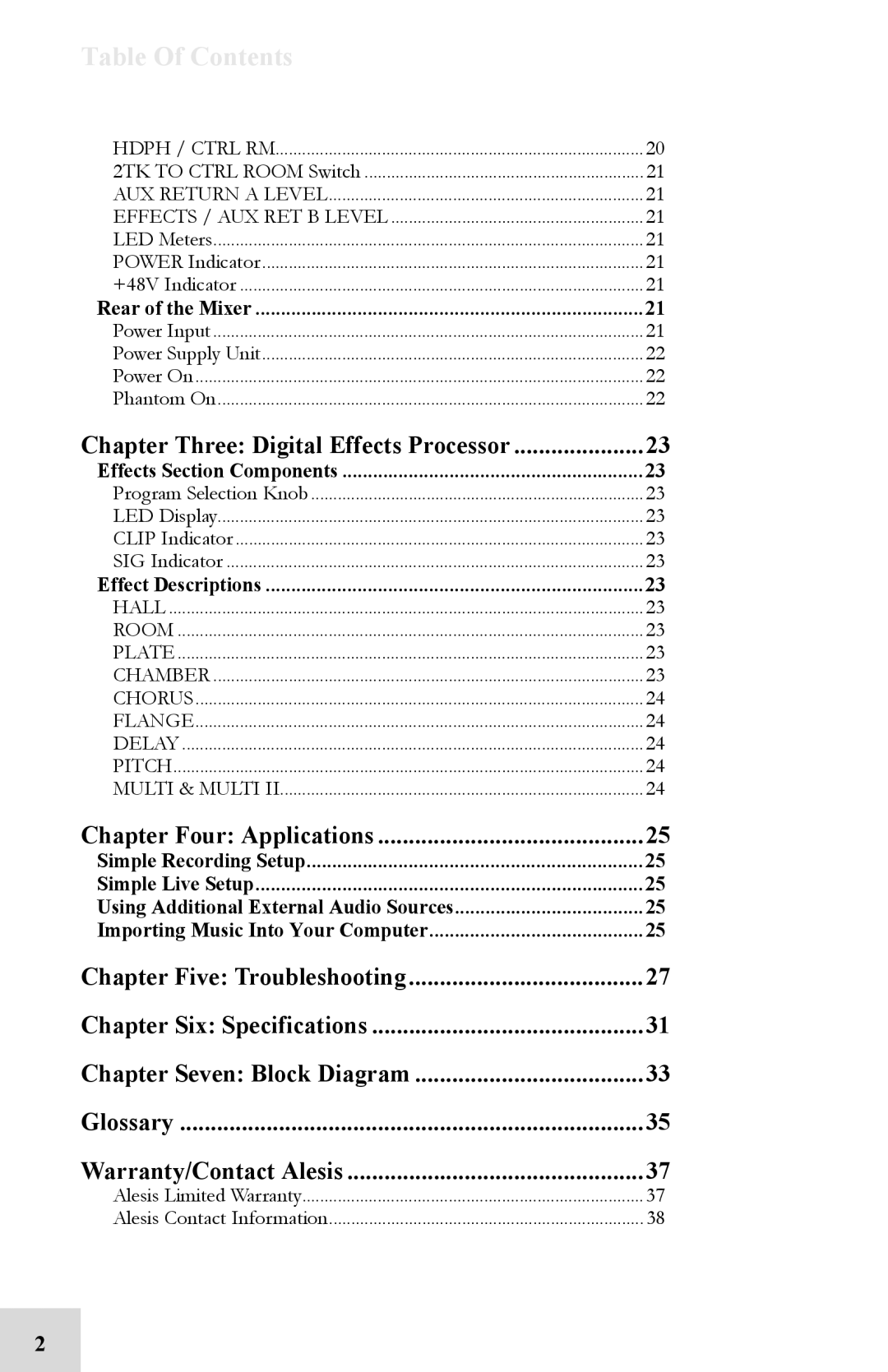 Alesis 8FX manual Table Of Contents 