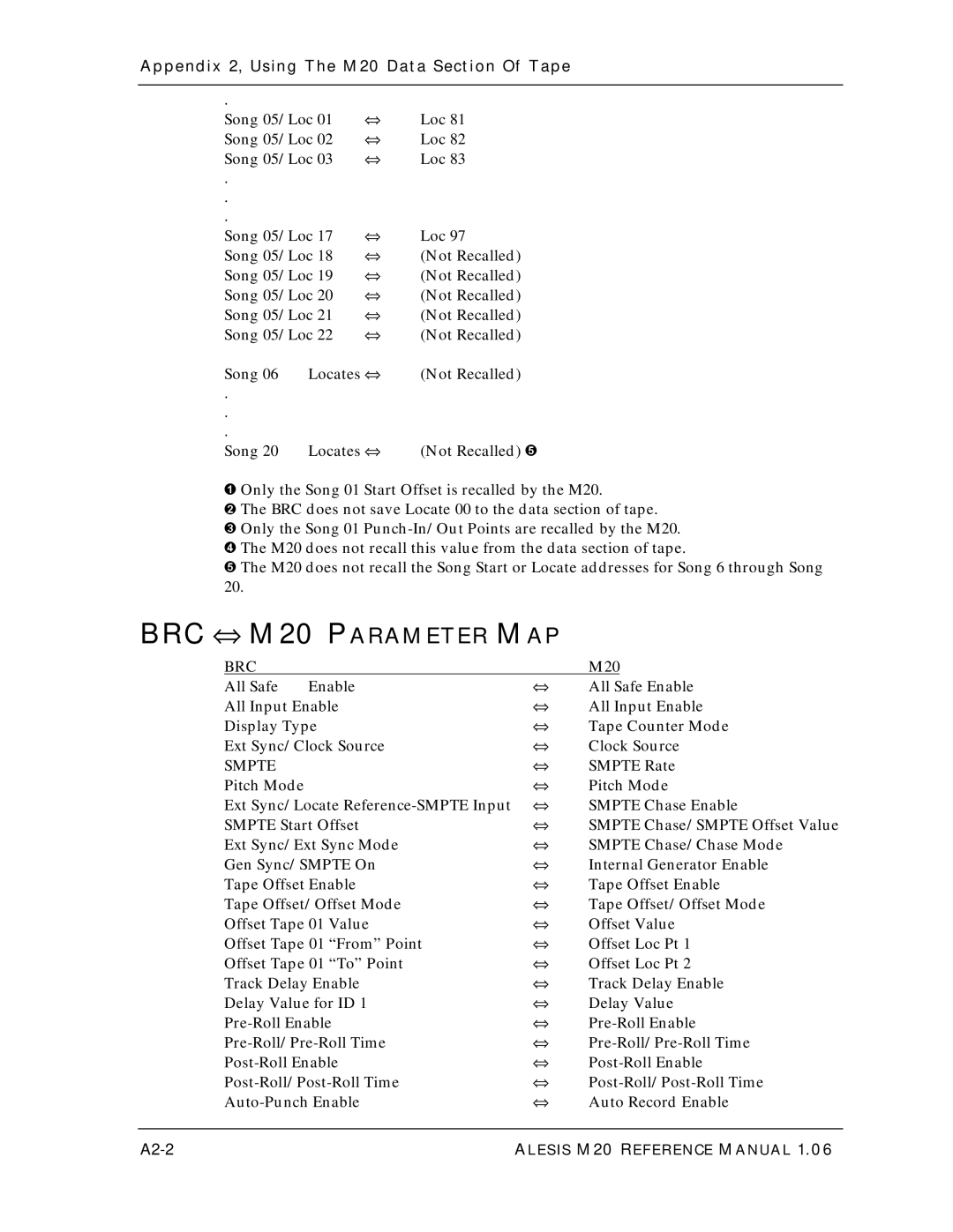 Alesis ALESIS M20 owner manual BRC ⇔ M20 Parameter MAP, Appendix 2, Using The M20 Data Section Of Tape, A2-2 