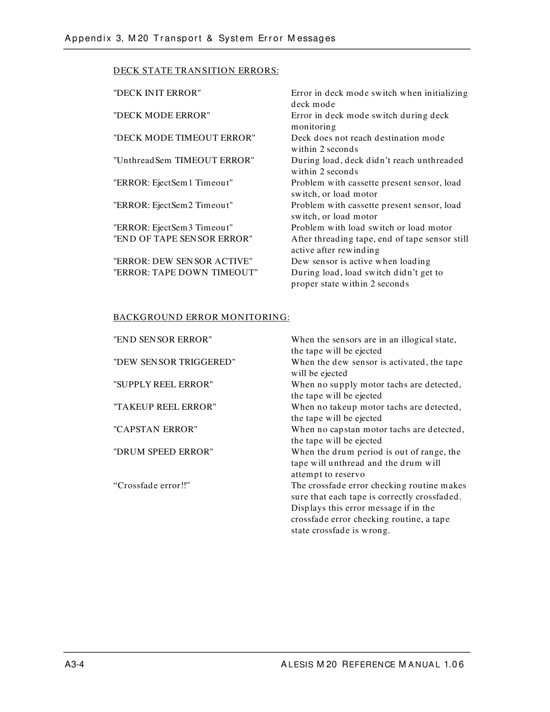 Alesis ALESIS M20 owner manual Deck State Transition Errors, A3-4 