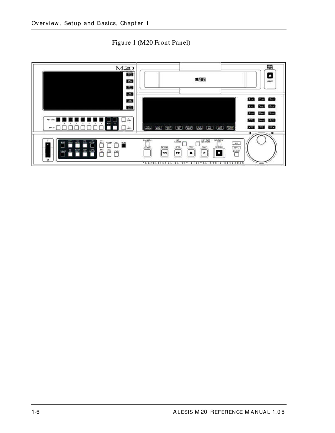 Alesis ALESIS M20 owner manual M20 Front Panel 