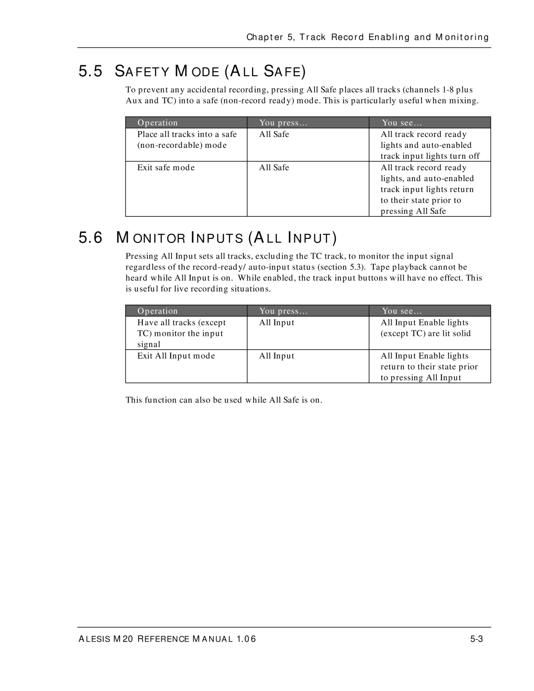Alesis ALESIS M20 owner manual Safety Mode ALL Safe, Monitor Inputs ALL Input 