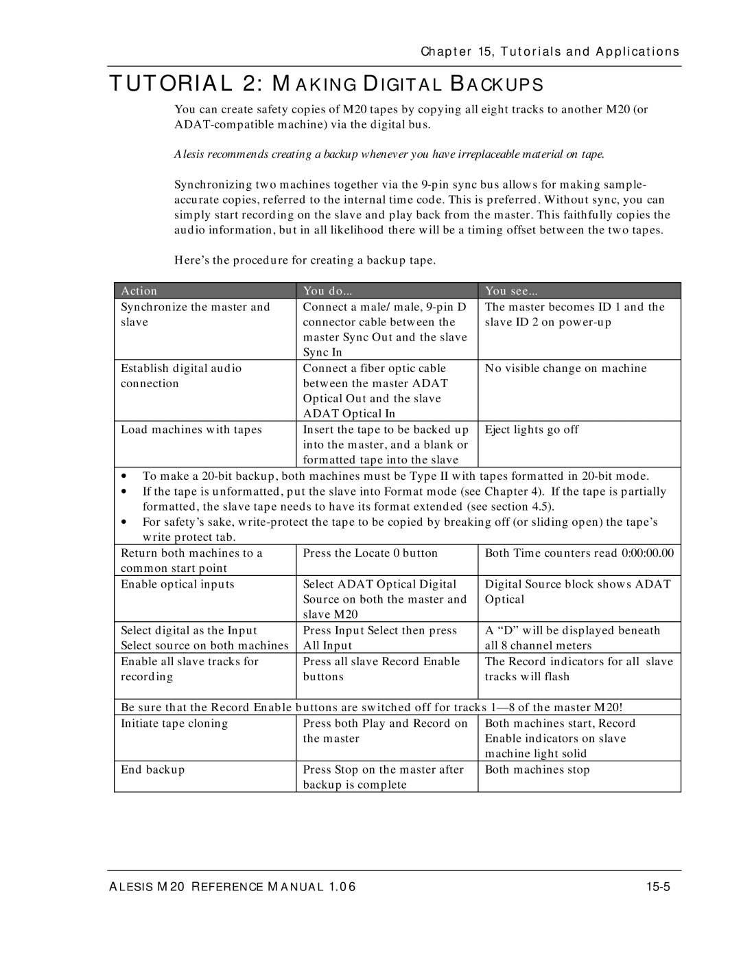 Alesis ALESIS M20 owner manual Tutorial 2 Making Digital Backups, 15-5 