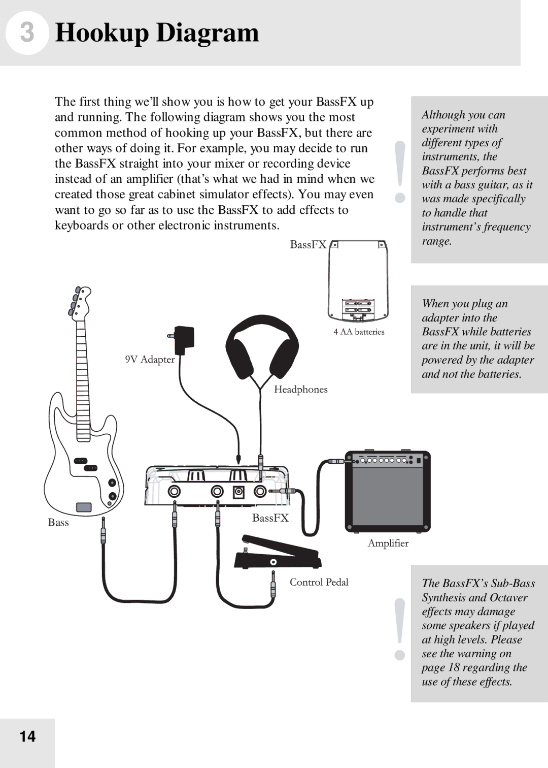 Alesis BassFX user manual Hookup Diagram 