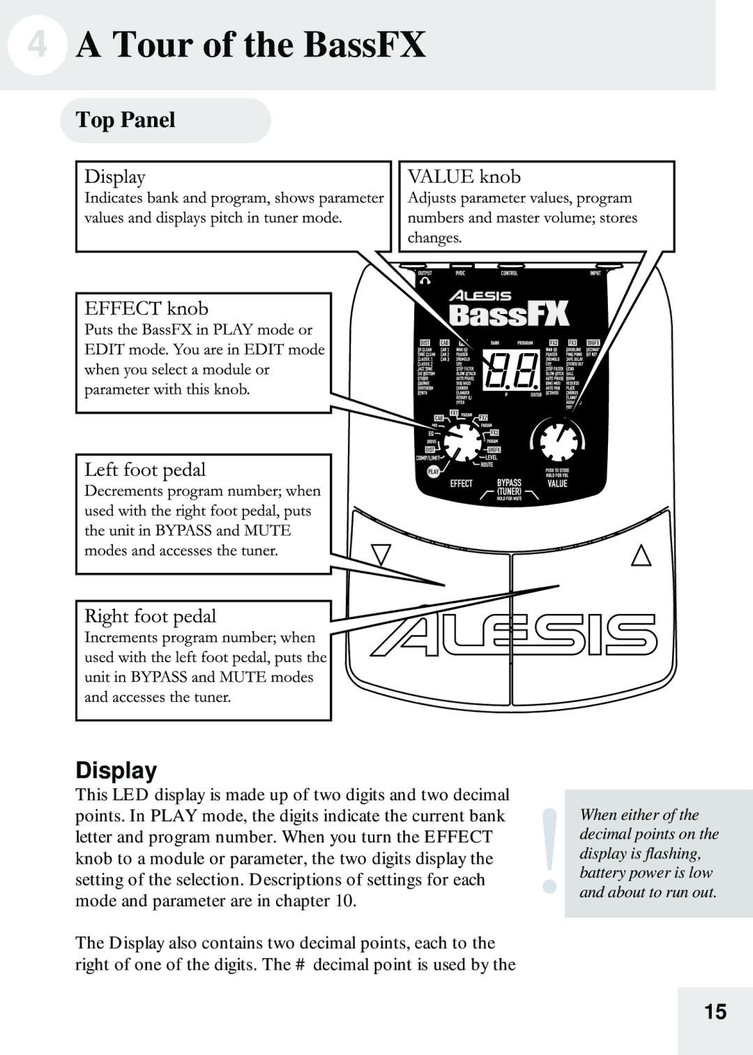 Alesis user manual Tour of the BassFX, Top Panel, Display 