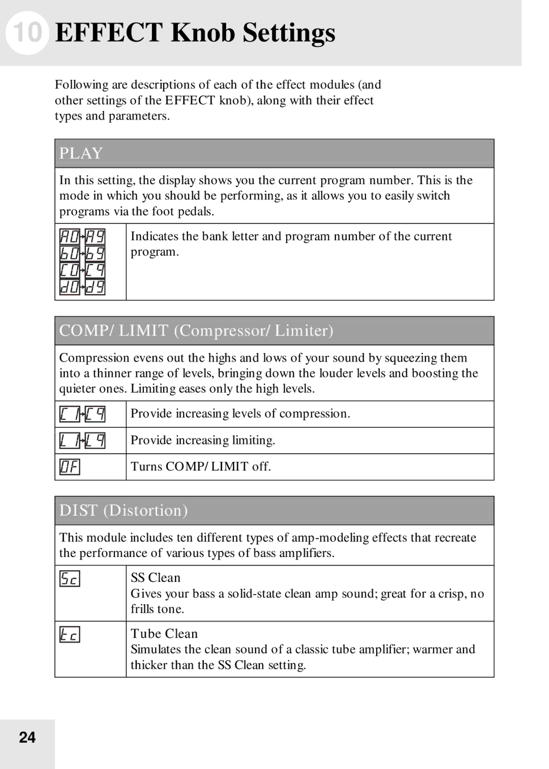 Alesis BassFX user manual Effect Knob Settings, COMP/LIMIT Compressor/Limiter, Dist Distortion, SS Clean, Tube Clean 