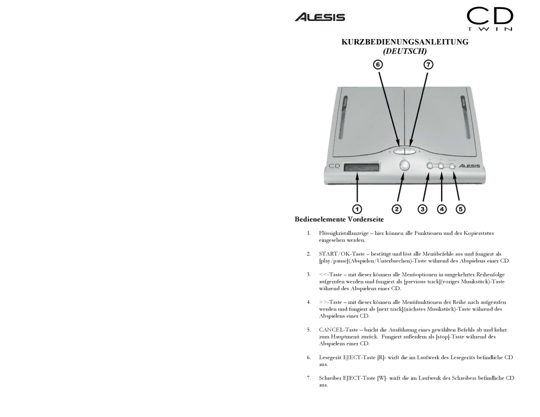 Alesis CD Twin Portable CD Backup and Copy System quick start Bedienelemente Vorderseite 