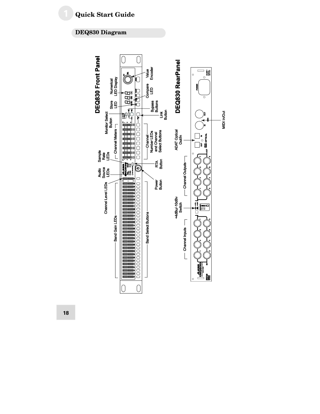 Alesis manual DEQ830 Diagram 