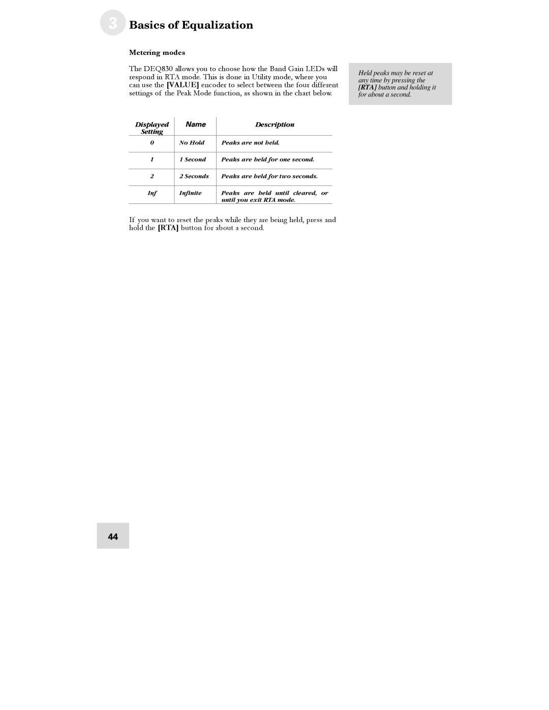 Alesis DEQ830 manual Metering modes, Setting 