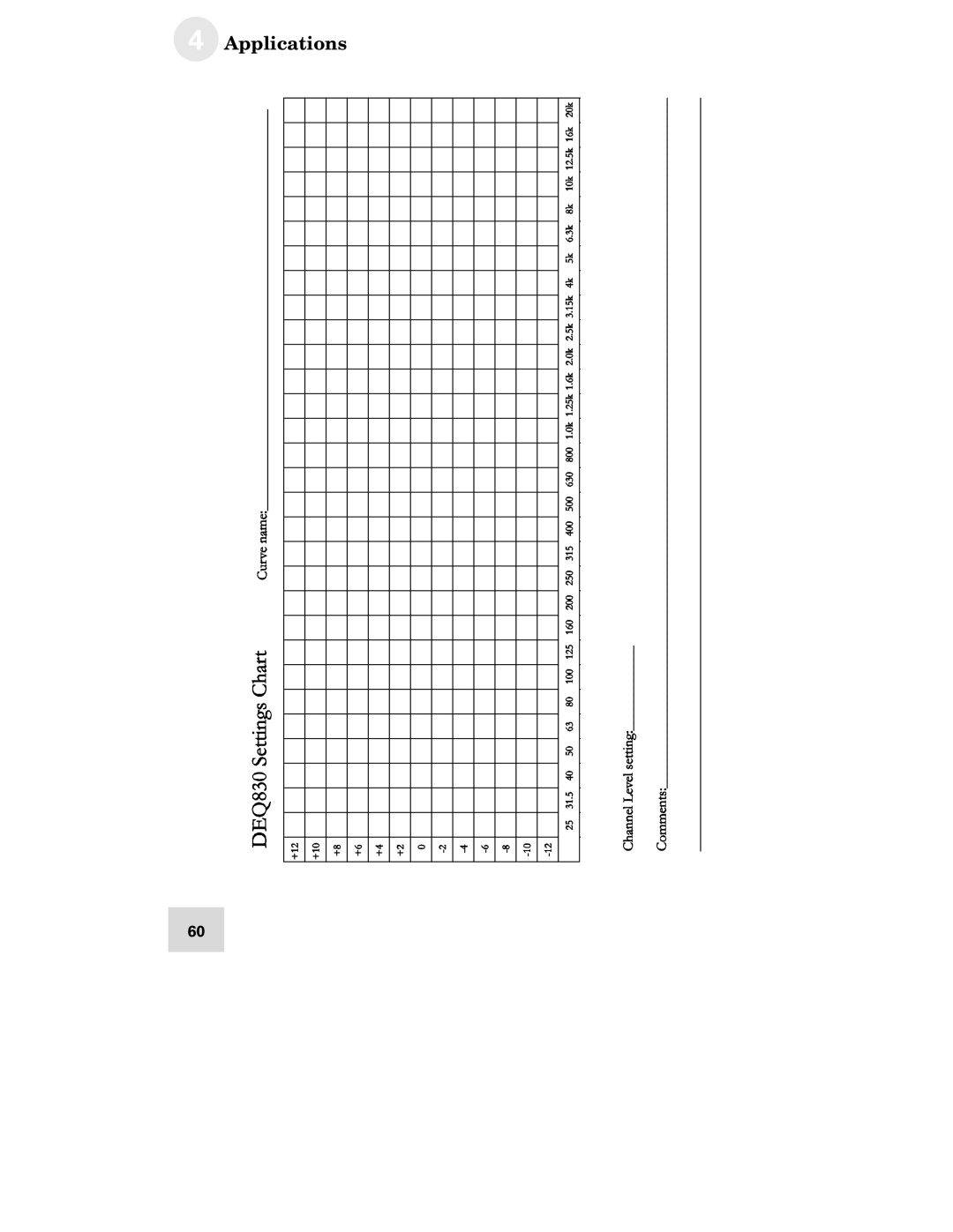 Alesis DEQ830 manual Applications 