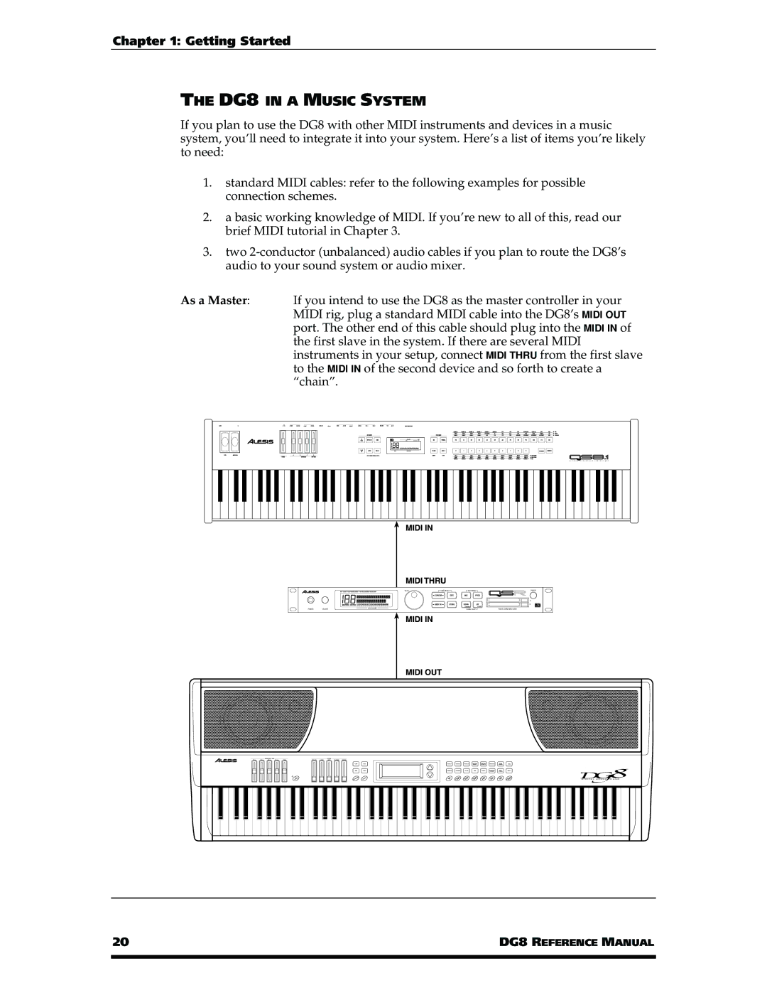 Alesis manual DG8 in a Music System 