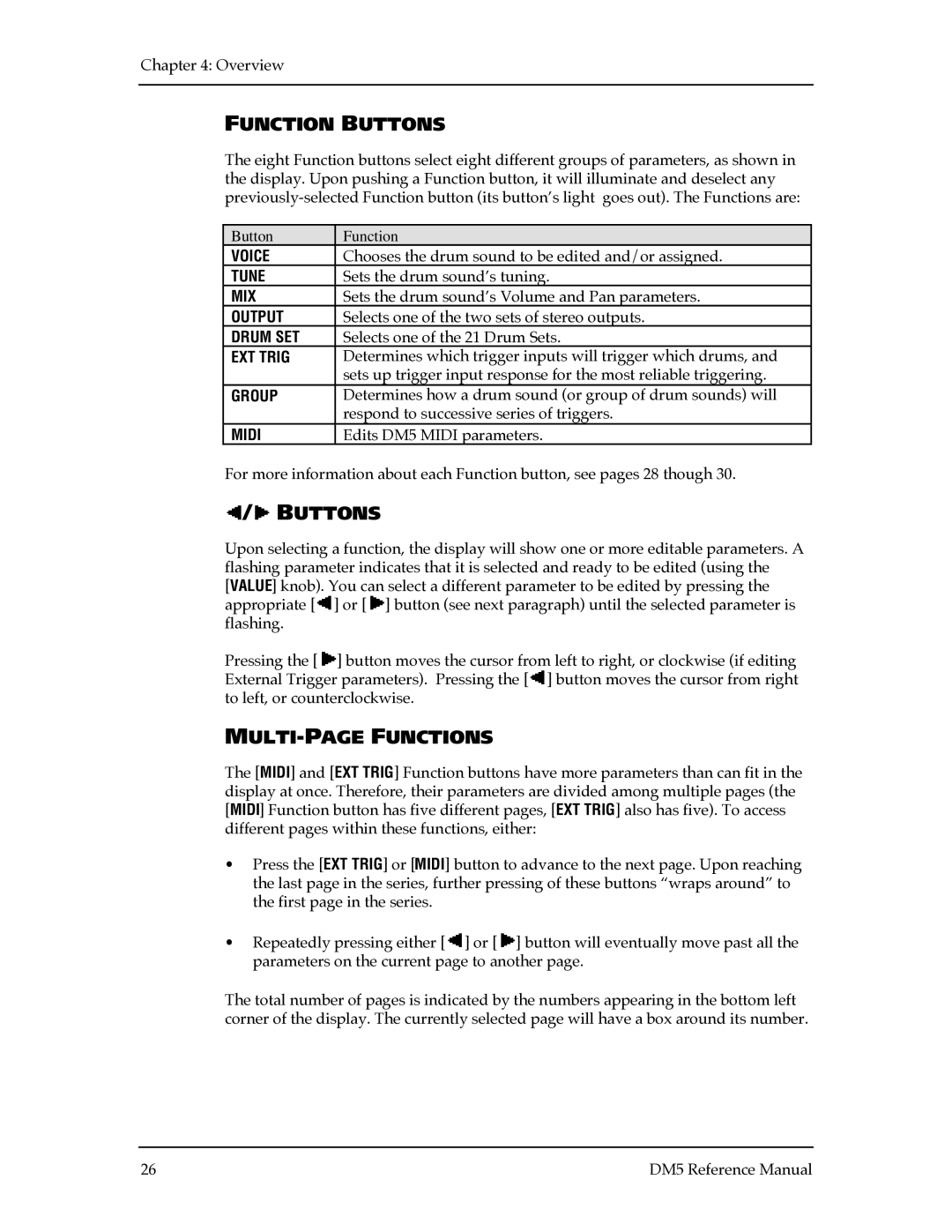 Alesis DM5 manual Function Buttons, MULTI-PAGE Functions 