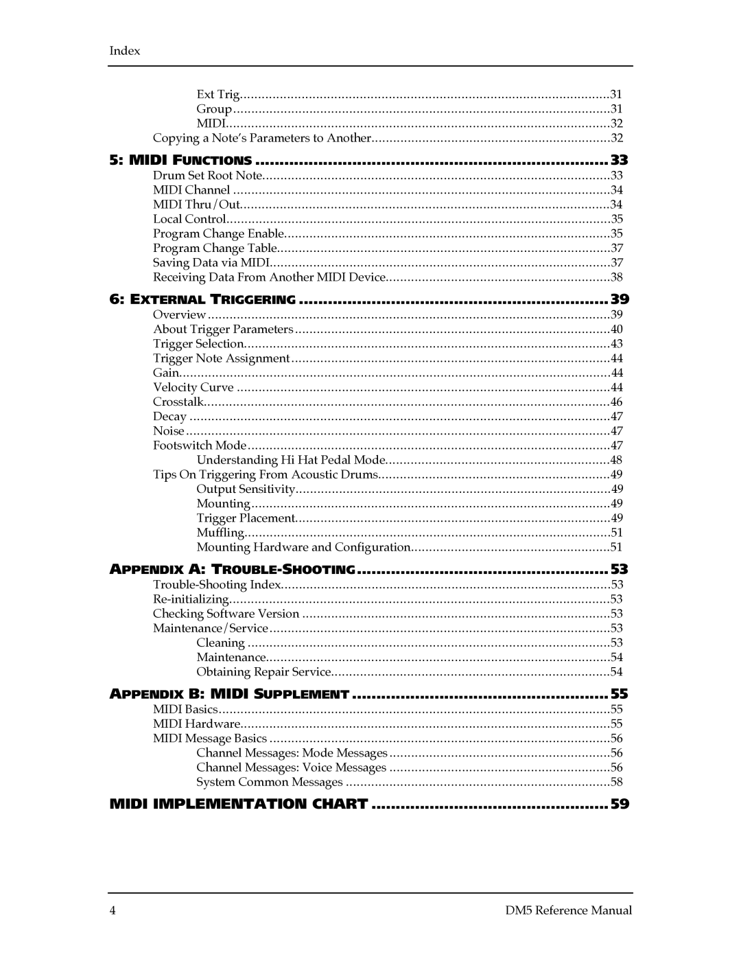 Alesis DM5 manual Midi Functions, External Triggering, Appendix a TROUBLE-SHOOTING, Appendix B Midi Supplement 