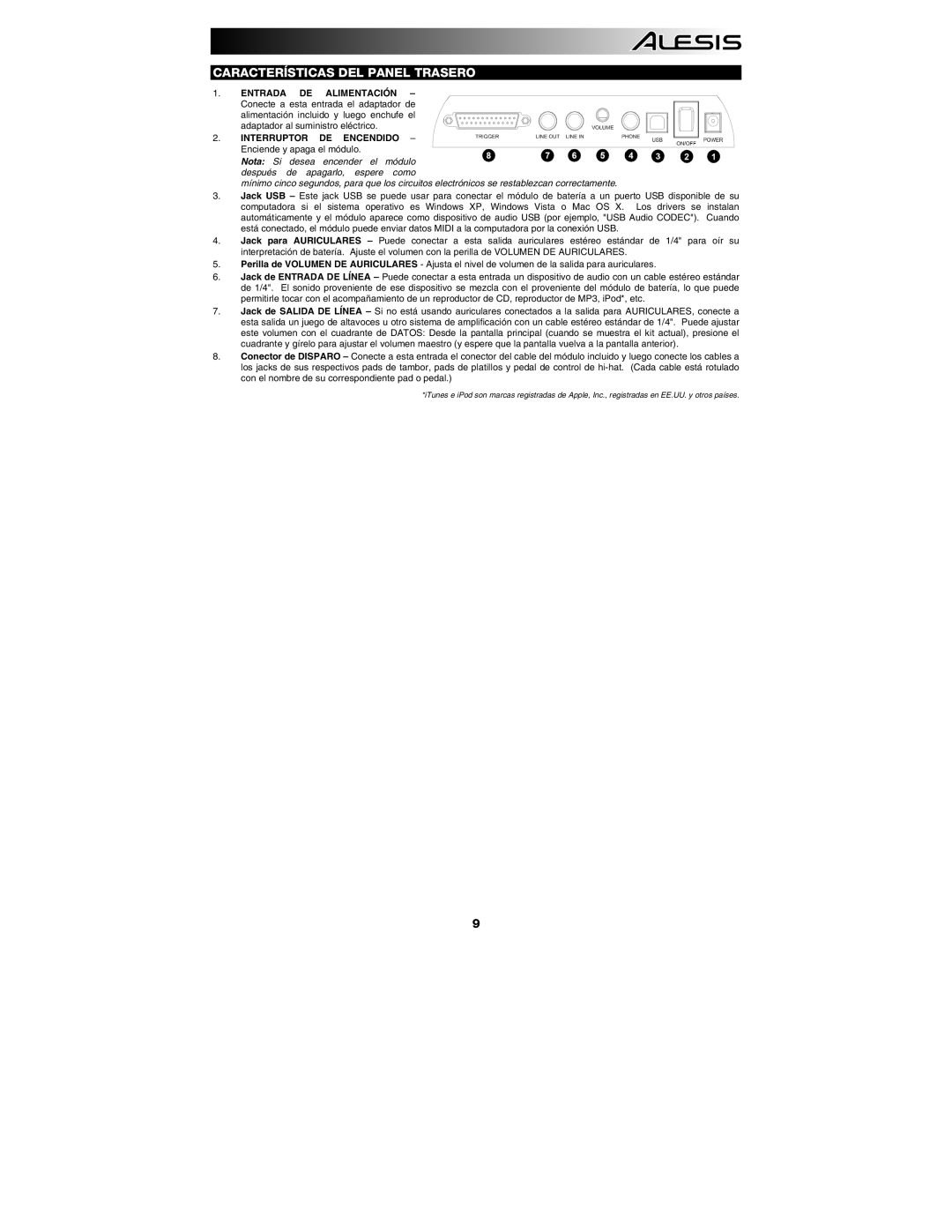 Alesis DM7 manual Características DEL Panel Trasero 