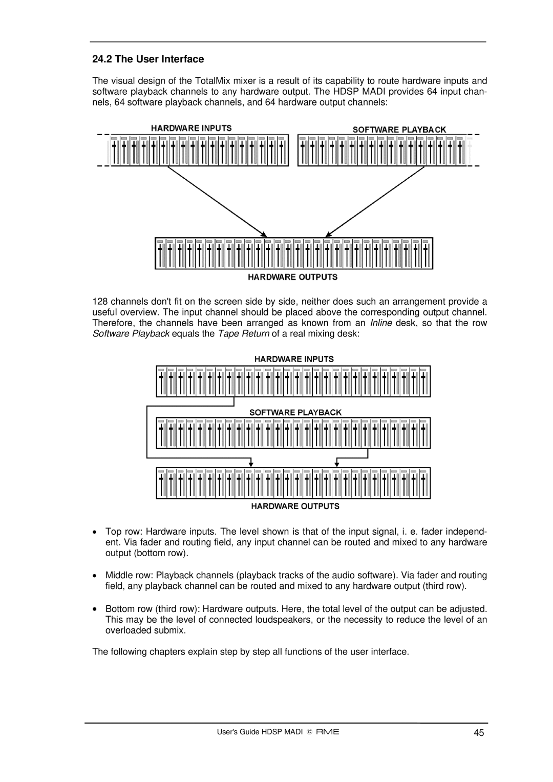 Alesis Hammerfall DSP System manual User Interface 