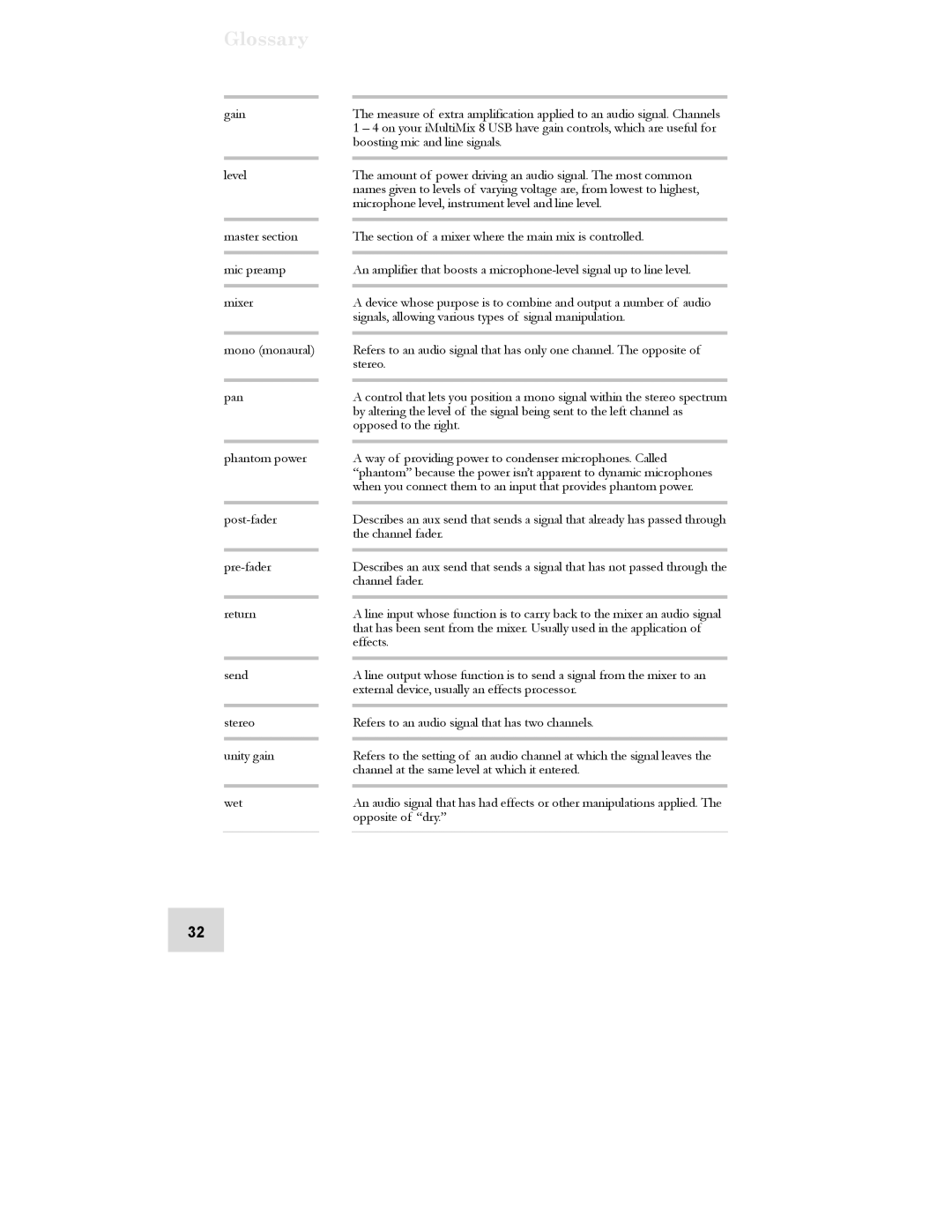 Alesis iMultiMix 8 USB manual Glossary 