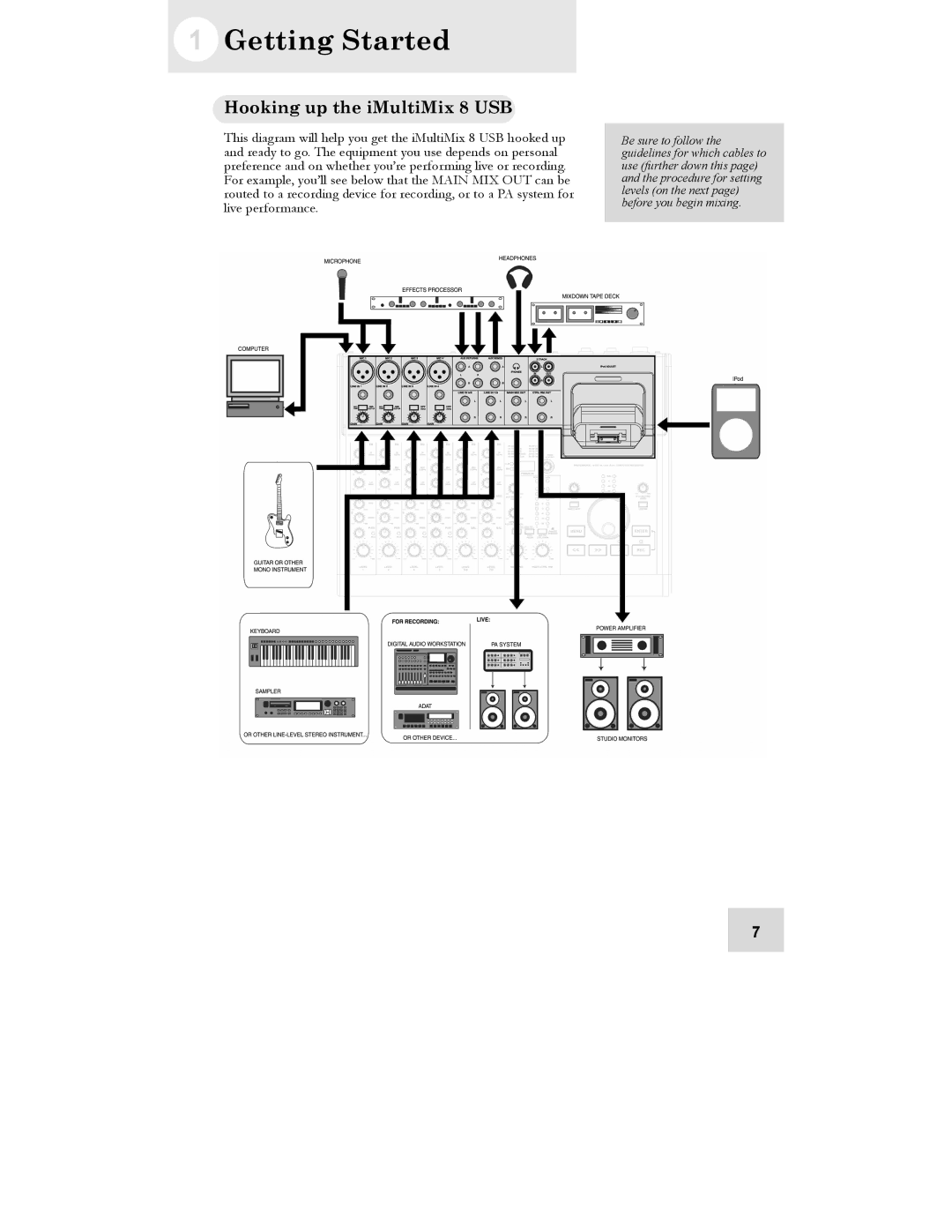 Alesis manual Getting Started, Hooking up the iMultiMix 8 USB 