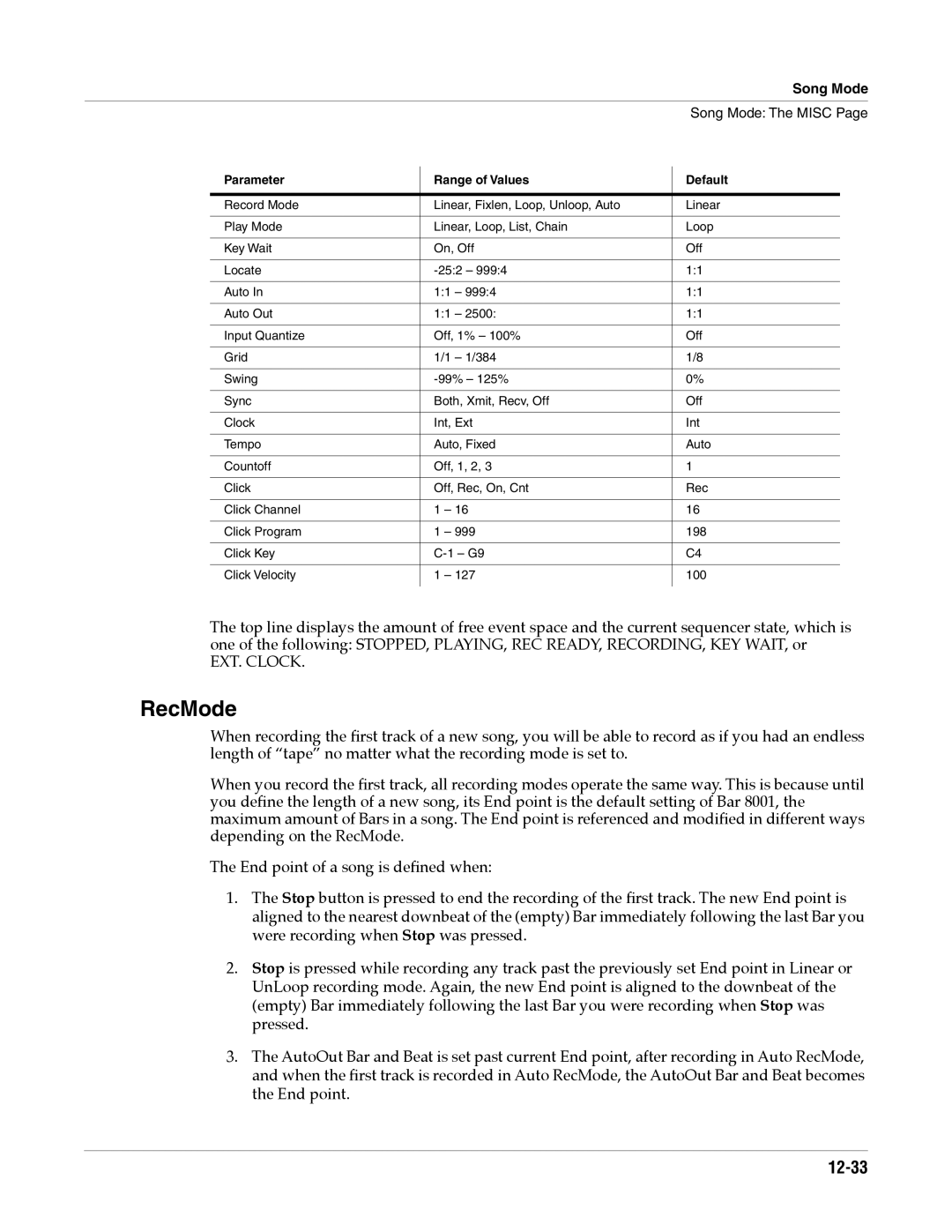 Alesis K2661 specifications RecMode, 12-33 