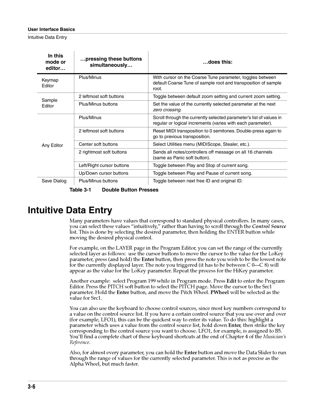 Alesis K2661 specifications Intuitive Data Entry, Zero crossing 