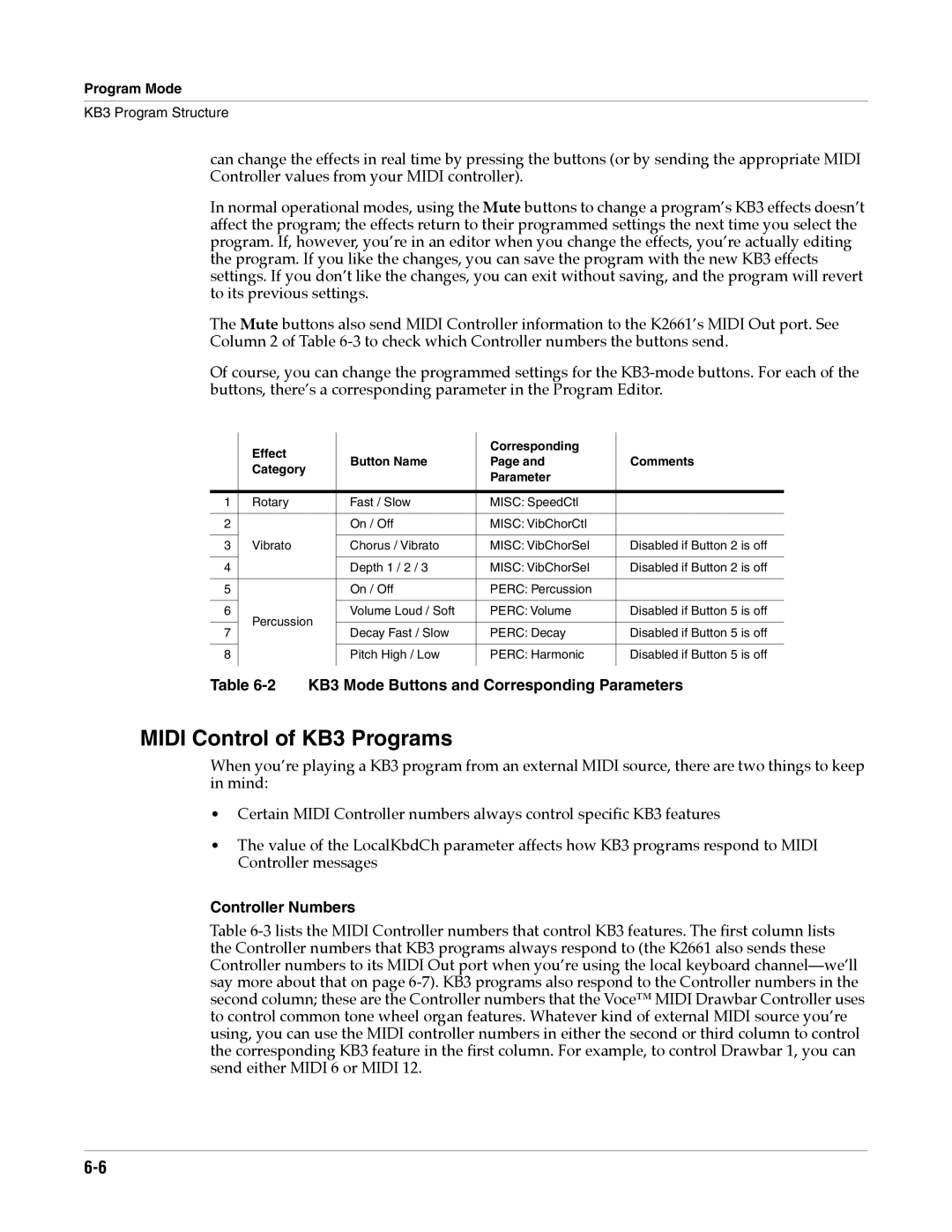 Alesis K2661 specifications Midi Control of KB3 Programs, KB3 Mode Buttons and Corresponding Parameters, Controller Numbers 