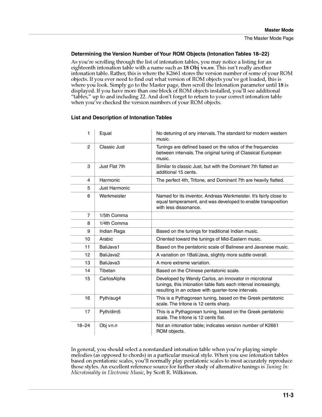 Alesis K2661 specifications 11-3, List and Description of Intonation Tables 